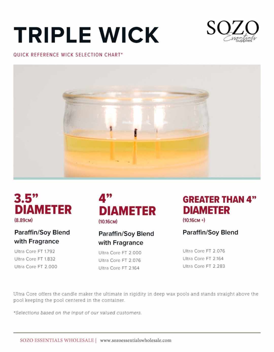 Wu-Syndicate / ウー・シンジケート Original XIII Type.II 