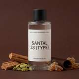 Santal 33 (Type) Fragrance Oil - Bergamot, Elemi | Peach State Fragrance Supply