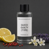 Gucci Guilty (Type)