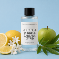 Light Blue (D&G Type)